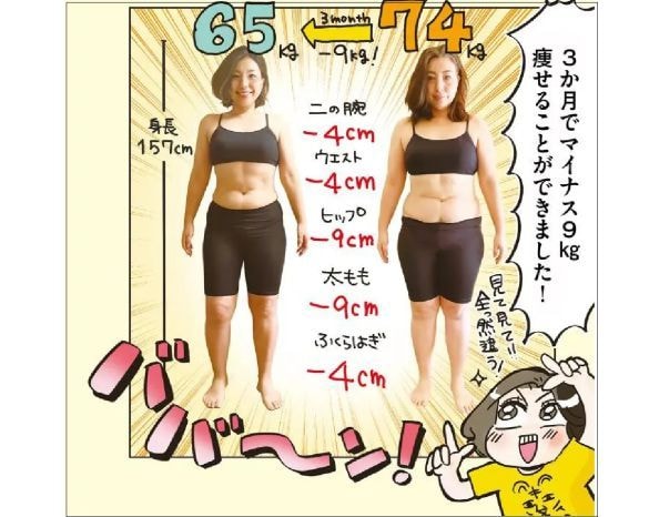 『45歳でも3か月で-9㎏!痩せウマ定食ダイエット』(きびのあやとら著、オーバーラップ、2026年3月)より