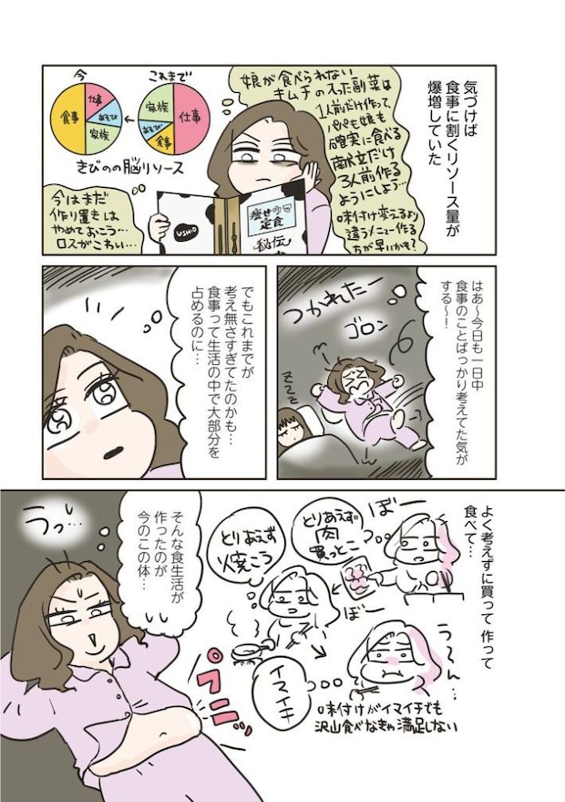 45歳でも3か月で-9㎏!痩せウマ定食ダイエット