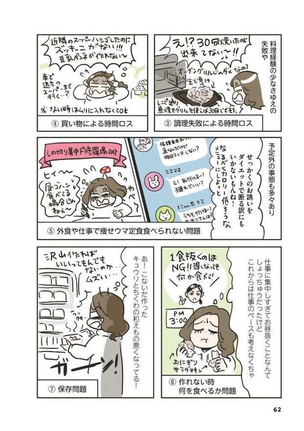 45歳でも3か月で-9㎏!痩せウマ定食ダイエット
