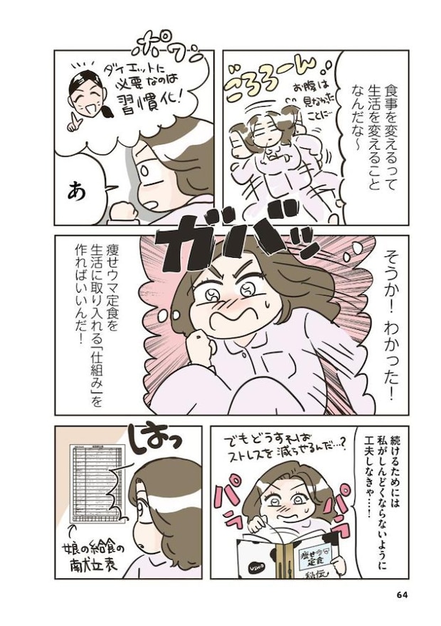 45歳でも3か月で-9㎏!痩せウマ定食ダイエット
