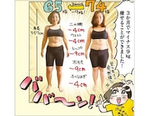 45歳の漫画家が、3か月で9キロ減に成功。料理嫌いでもできた、リバウンドしない食べ方＜漫画＞
