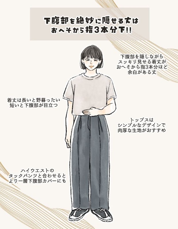 下腹部隠し　ポイント