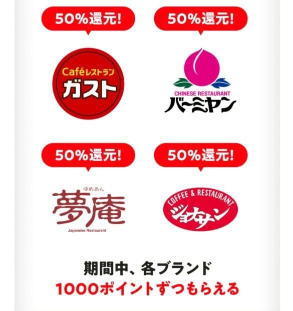 メルカリ