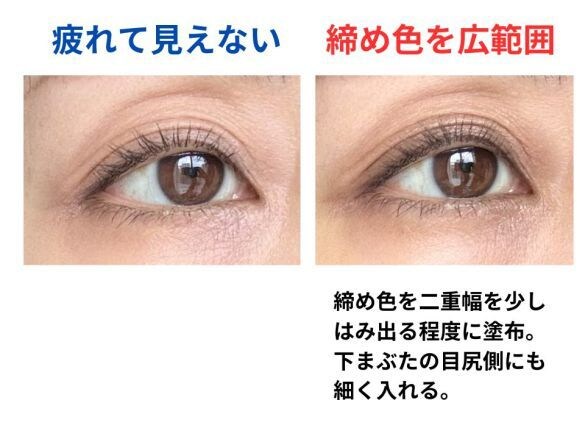 疲れて見えるデカ目メイクと見えないメイクの違い