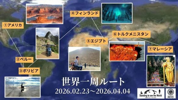  今回は、アメリカ→ペルー→ボリビア→フィンランド→エジプト→トルクメニスタン→マレーシアの道を行く