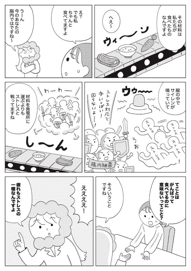 『人生が変わる すごい腸活』