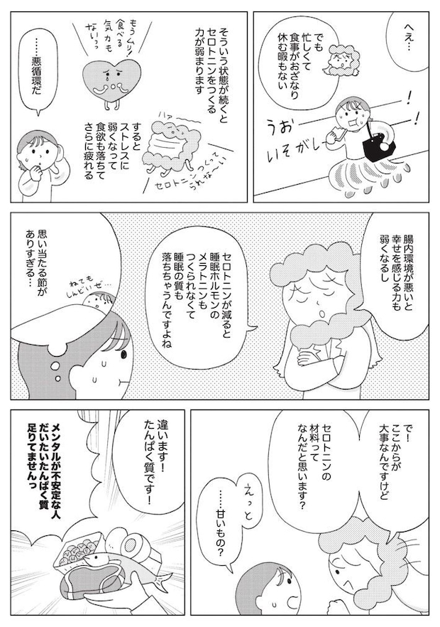 『人生が変わる すごい腸活』