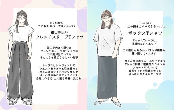 なんで?「二の腕を隠すほど太く見える」問題。実はほっそり見える“意外な夏トップス”の共通点