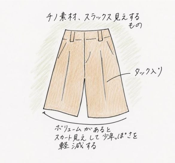ハーフパンツに挑戦するならチノ素材、タックが入っているものがおすすめ
