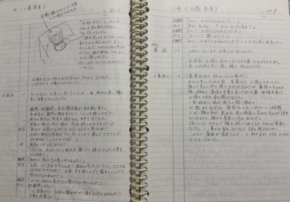  お通夜に来た顧問と副顧問の発言を両親が記録したもの