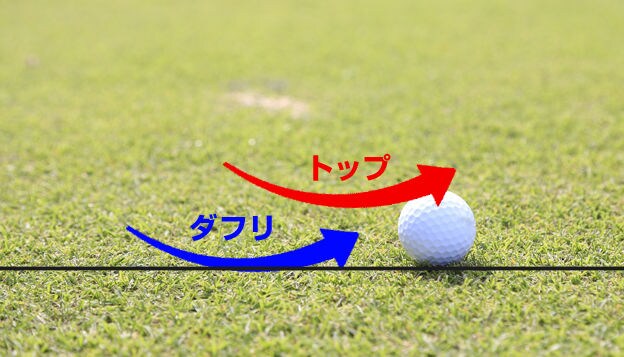 上級ゴルファーが教える「100切りのための7つの練習」！