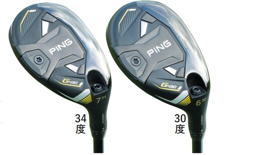 ロフト角で飛距離はどう変わる？飛距離の目安とポイントを解説