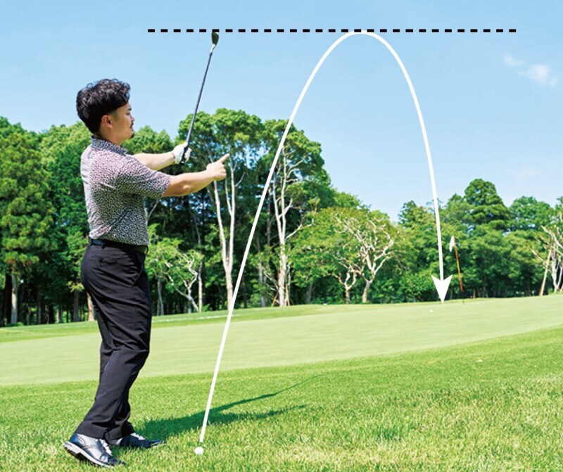 グリーンまわりの寄せ方を男子プロが解説！状況別でわかりやすく解説