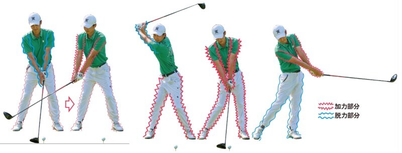 スイングの“正しい力感”はどれくらい？「入れる」「抜く」の順序を男子プロが解説