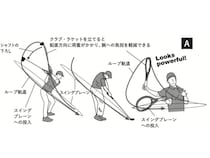 安定したスイングは「ヘッドを下げる」が正解！100切りを達成した打ち方とは…