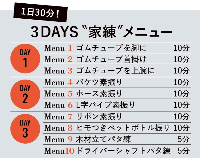 自宅で1日たった30分でOK！手軽に安く手に入るもので練習しよう