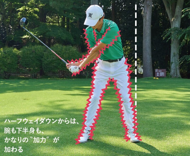 ヘッドを最大限に加速させるには下半身の動かしすぎはNG！正解は…!?
