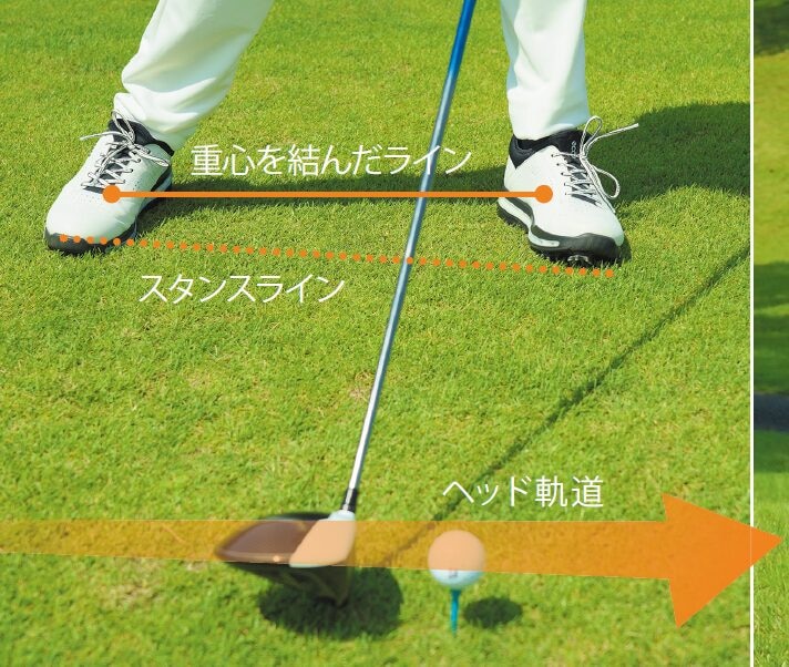 329ヤード飛ばす“ドラコン王”が飛ばしのコツを解説！打つ前の構えが大切だった