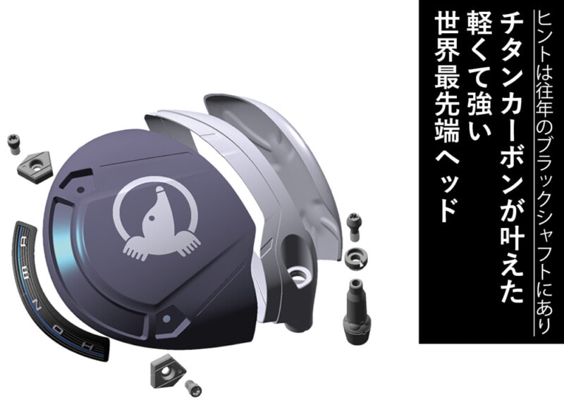 HONMAの変革が生んだ新世代の名器 「TW777」