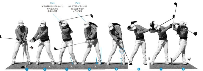 女子プロ3人のドライバースイングを解説！どうしてもあんなに簡単に打てるの？