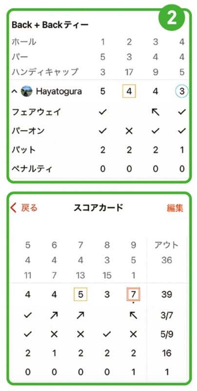 自身の弱点がわかる！課題が見つかる！ 最新ゴルフウォッチがすごい