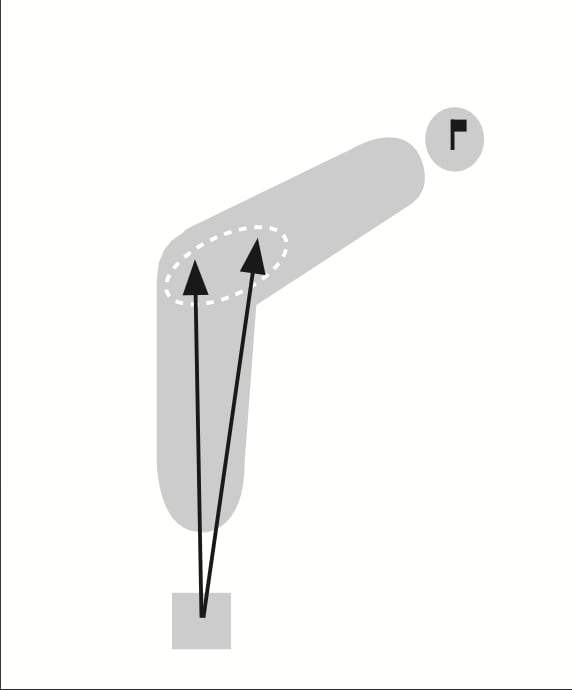 プロ4人が難状況から脱出するコツ！スコアアップに直結する