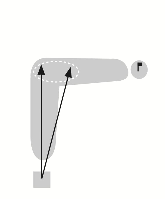 プロ4人が難状況から脱出するコツ！スコアアップに直結する