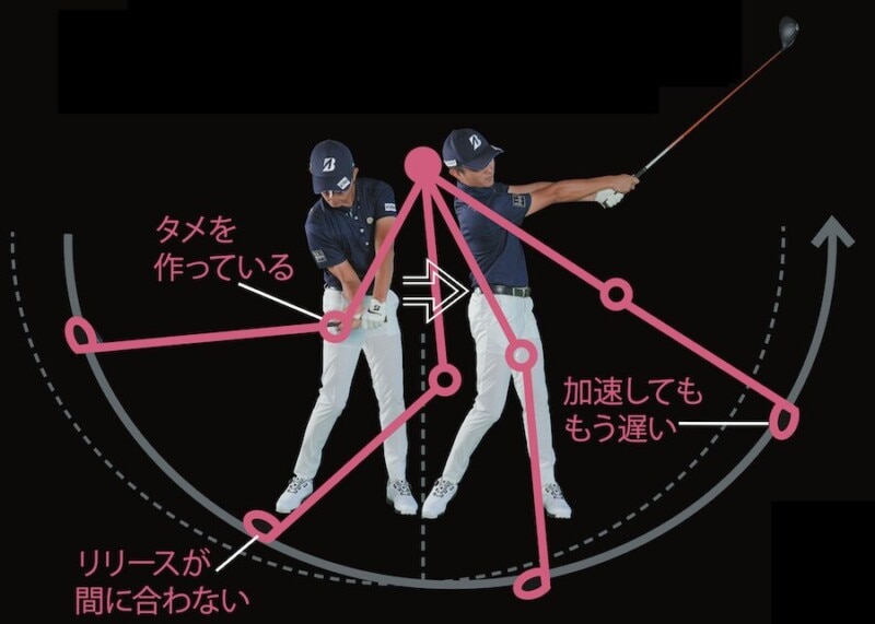 男子プロが実践する飛距離アップのコツを解説！ポイントは「アーリーリリース」