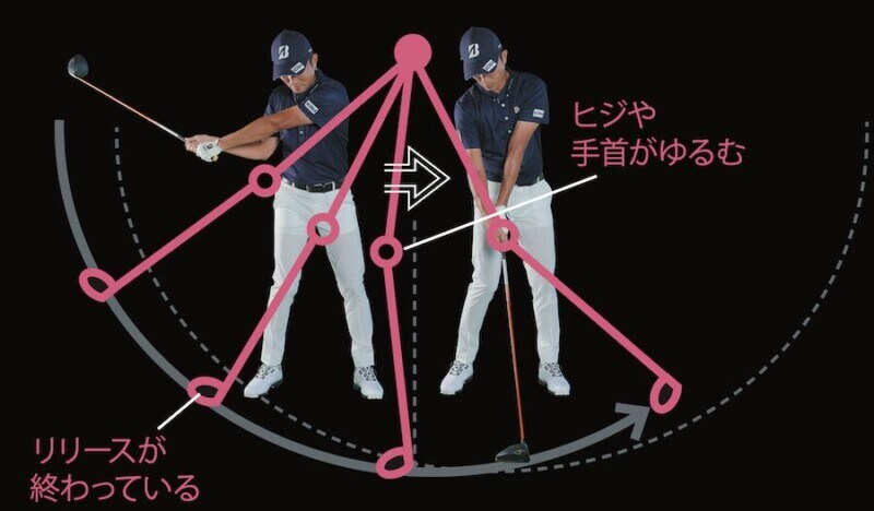 男子プロが実践する飛距離アップのコツを解説！ポイントは「アーリーリリース」