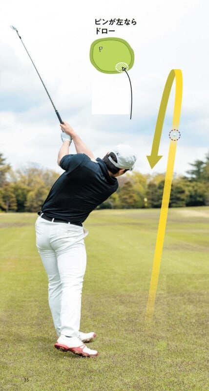 球は曲げた方がいい?アイアンショットを安定性させる打ち方を解説