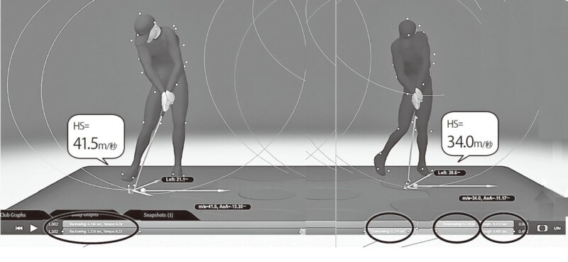 分析データから見えてきた最新スイング！プロの左腕は伸び切らない