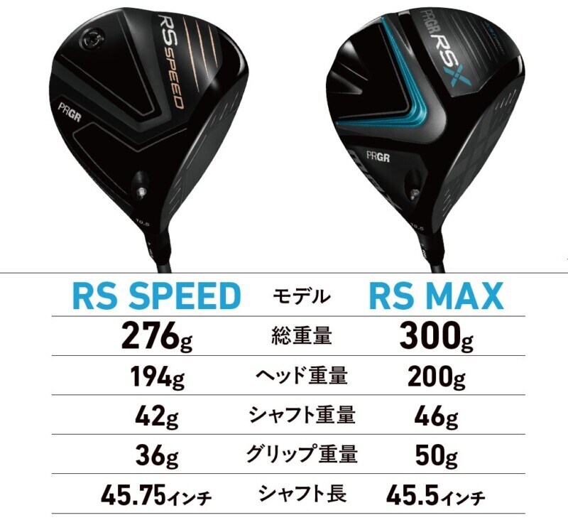 50歳からはクラブは軽くしよう！メリットをゴルフライターが解説