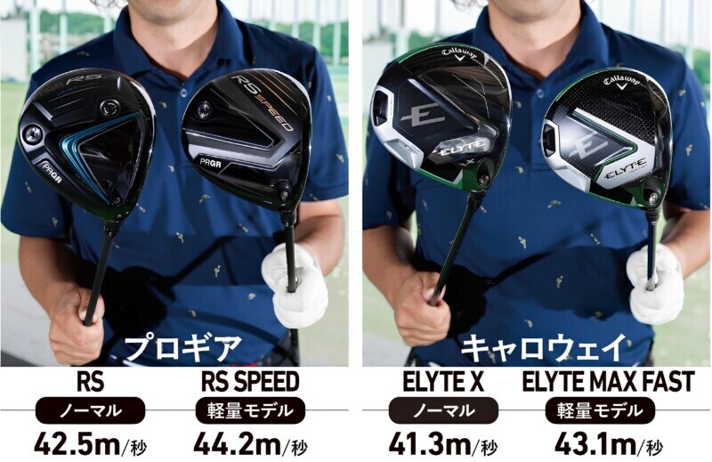 50歳からはクラブは軽くしよう！メリットをゴルフライターが解説