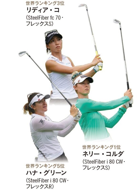 世界ランキング1位の女子プロが使用!新シャフトはどう変わった?