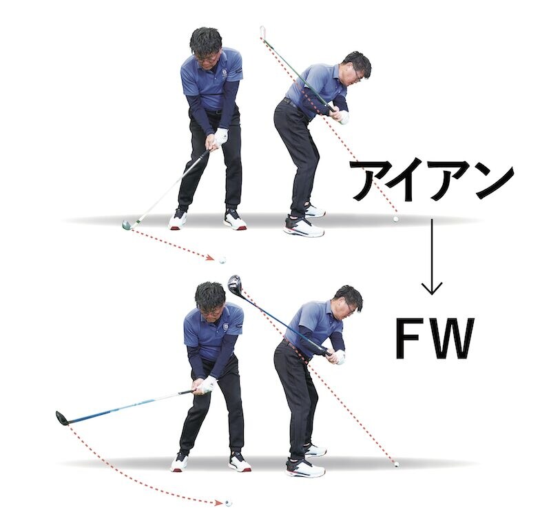 FW・UTですぐにミート率を上げる&飛ばす方法!プロ2人が徹底解説