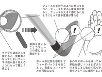 ゴルフ研究家が教えるスピンコントロール術！球遊びをアプローチに適用する