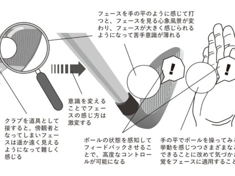 ゴルフ研究家が教えるスピンコントロール術!球遊びをアプローチに適用する