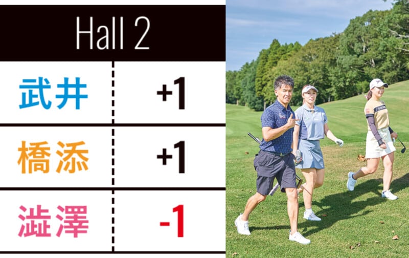 武井壮、 女子プロ2人と本気対決!9ホールマッチプレーの結果は…?