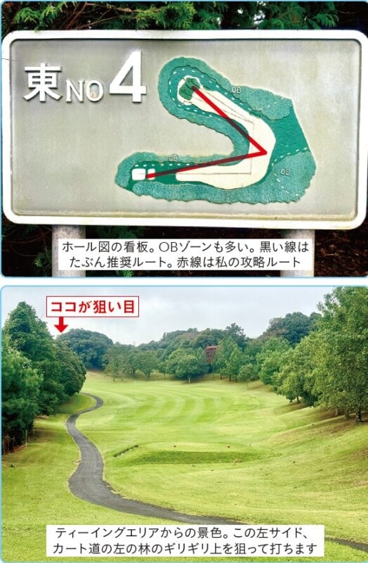 C字のような“馬蹄型”のコースの狙い所は?読者からの生の声