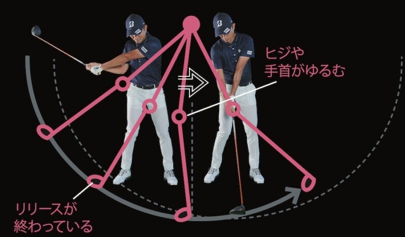 「アーリーリリースの意識」だけで飛距離がアップする!男子プロが詳しく解説