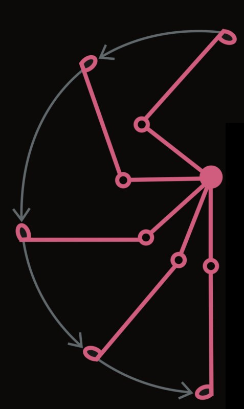 「アーリーリリースの意識」だけで飛距離がアップする!男子プロが詳しく解説