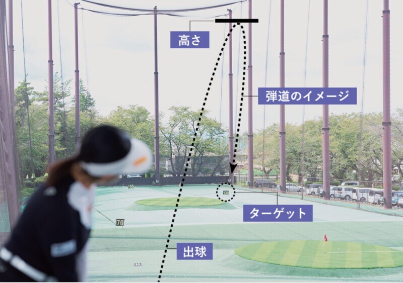 練習の質をすぐに上げるにはどうすればいい?女子プロがアマチュアの悩みを解決!