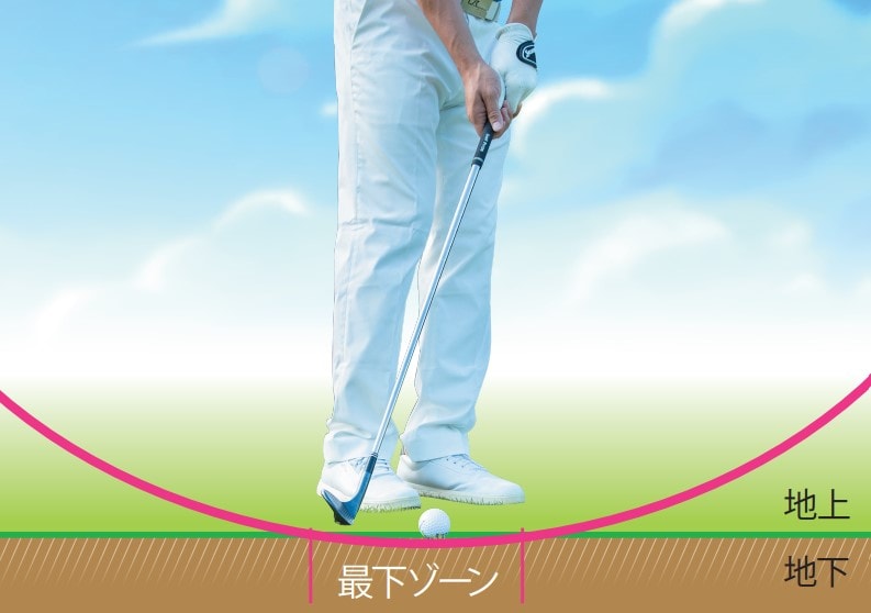 アプローチで“クリーンにミート”するには？上達するコツを人気コーチが解説