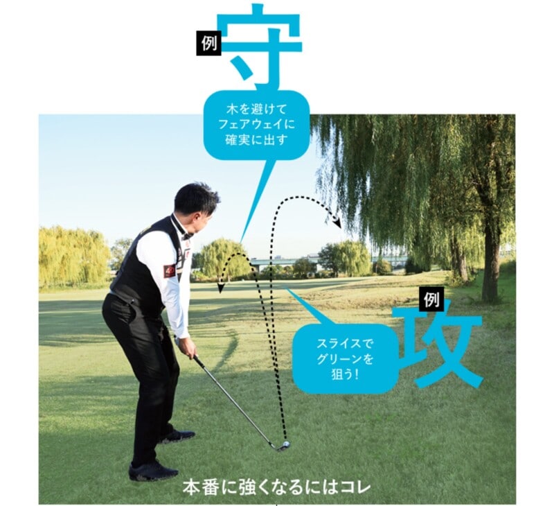 本番に強くなるショートコース練習法!今野一哉が解説