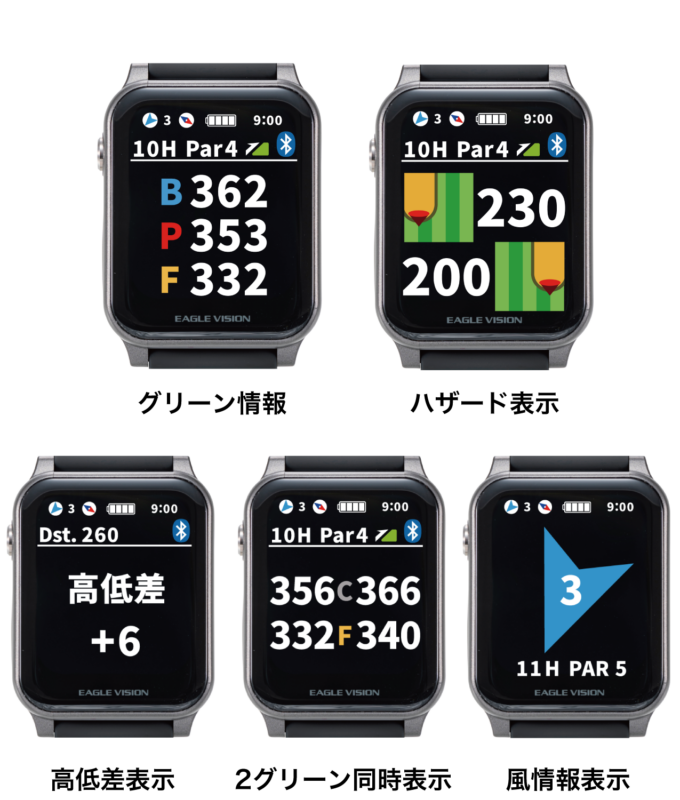 ベタピンも夢じゃない!カンタン操作のGPSゴルフナビ