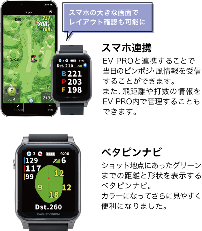 ベタピンも夢じゃない!カンタン操作のGPSゴルフナビ