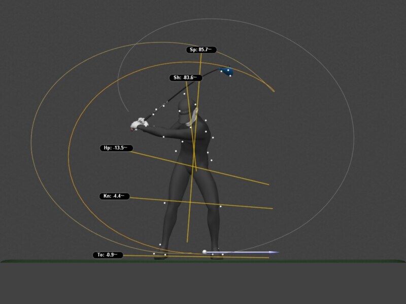 切り返しで最初に動くのはどこ？分析データから見えてきた最新スイング！