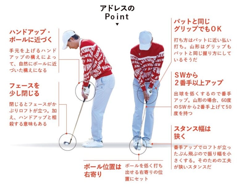ミスなく転がすコツは?ハンドアップ&フェースを閉じるが正解!