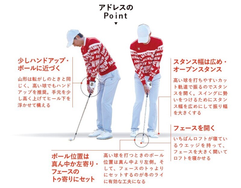 バンカー越えの打ち方は？ボールをトゥ側にセットするとチャックリしない！