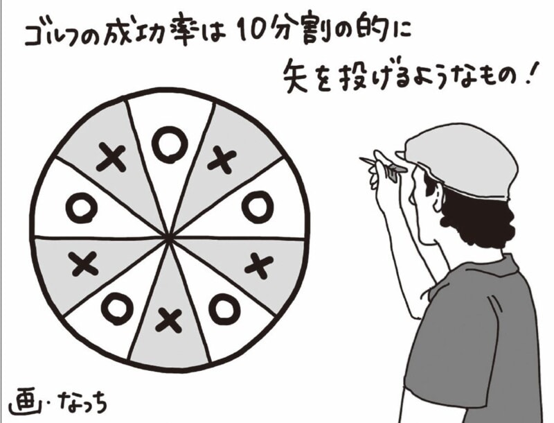 「身の丈に合ったゴルフ」でプレーしている人はうまい!女子プロが解説